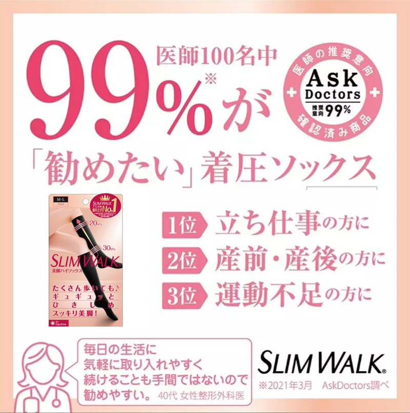 【坐住瘦】SLIMWALK日本美腿短筒壓力襪 (消委會推介)